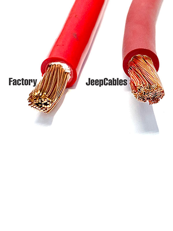 Jeep Wrangler JK Big 7 Battery Cable Kit (2007-2018)